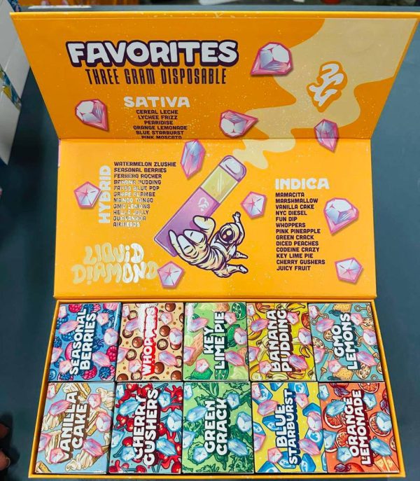 Discount 3 g Favorites Carts